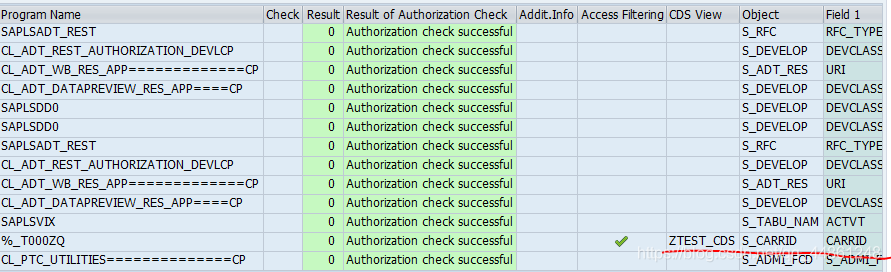 CDS View权限检查_abap_02