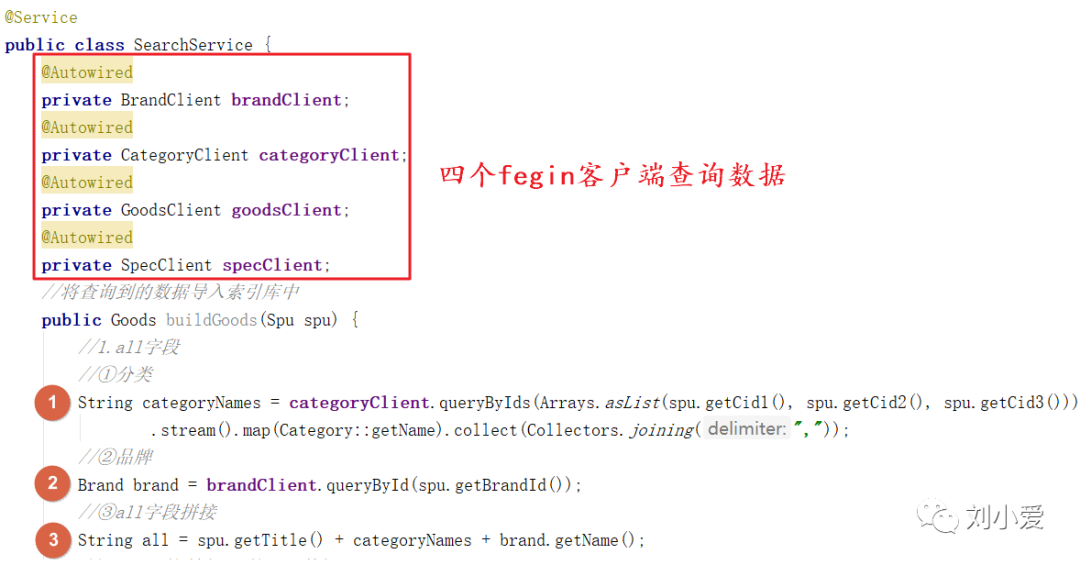 【微服务】165：导入数据到索引库_python_02