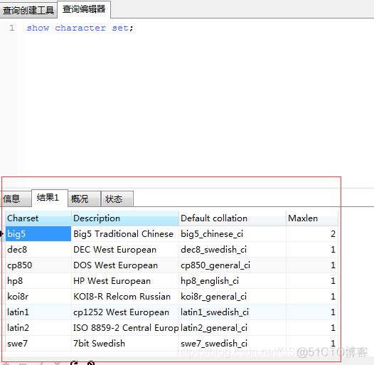 MYSQL 数据库字符编码的设置方法_gbk