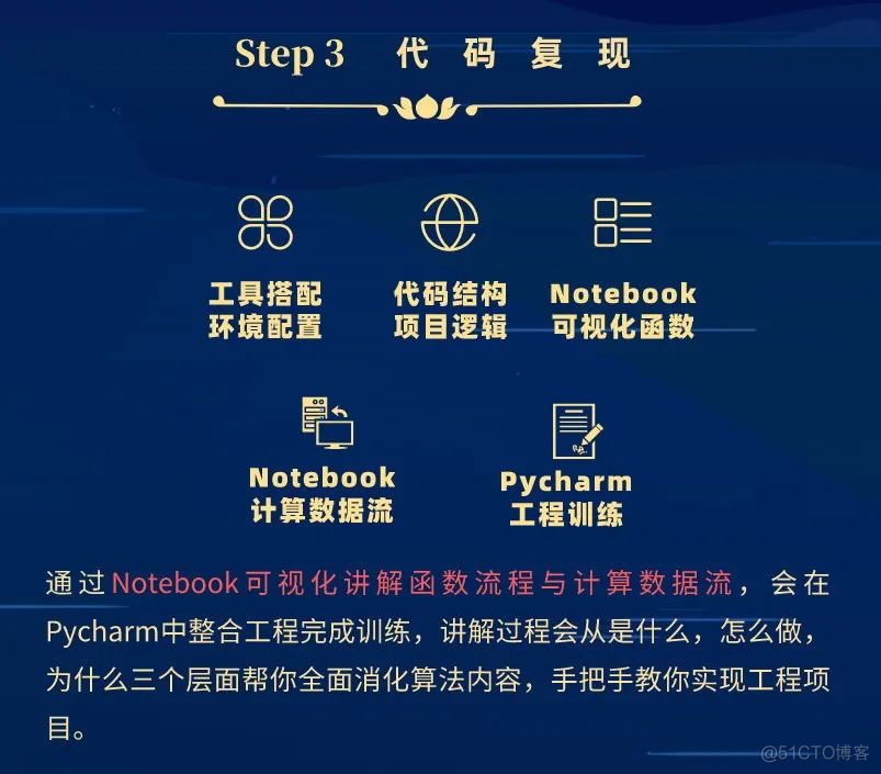 面试官：连YOLO都搞不定，是自己走还是我送你_人工智能_06