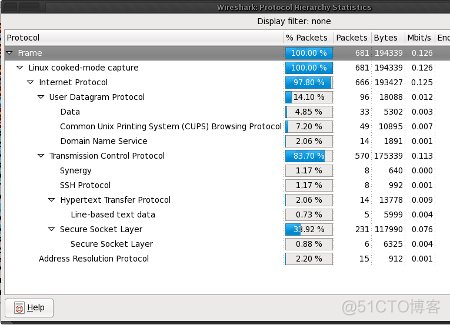 How to use tcpdump and wireshark ?_perl_04