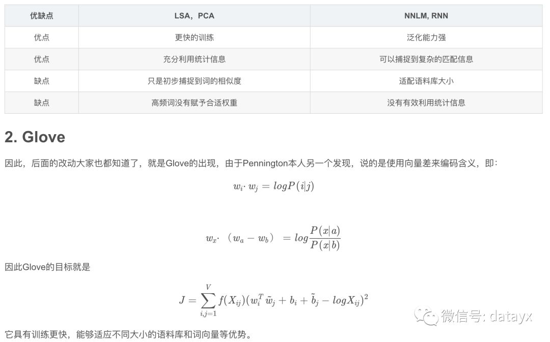 2019斯坦福CS224n深度学习自然语言处理笔记（1）Word2Vec与Glove_深度学习_05