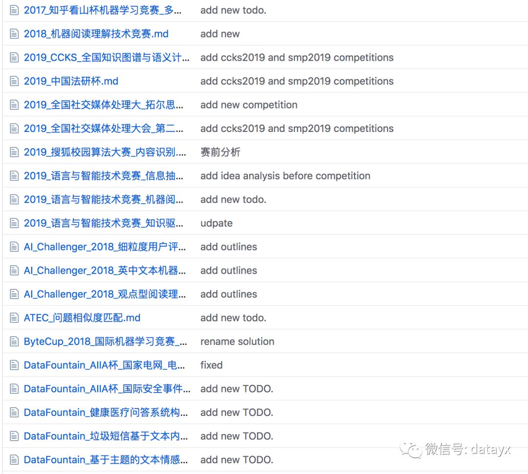 复盘所有NLP比赛的TOP方案，专注NLP_公众号