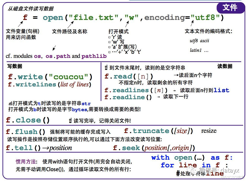 自制人脸数据，利用keras库训练人脸识别模型_数据_26