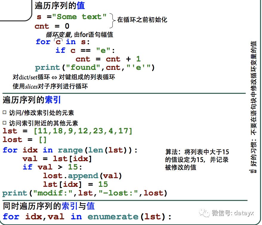 VGG16迁移学习，实现医学图像识别分类工程项目_微信公众号_06