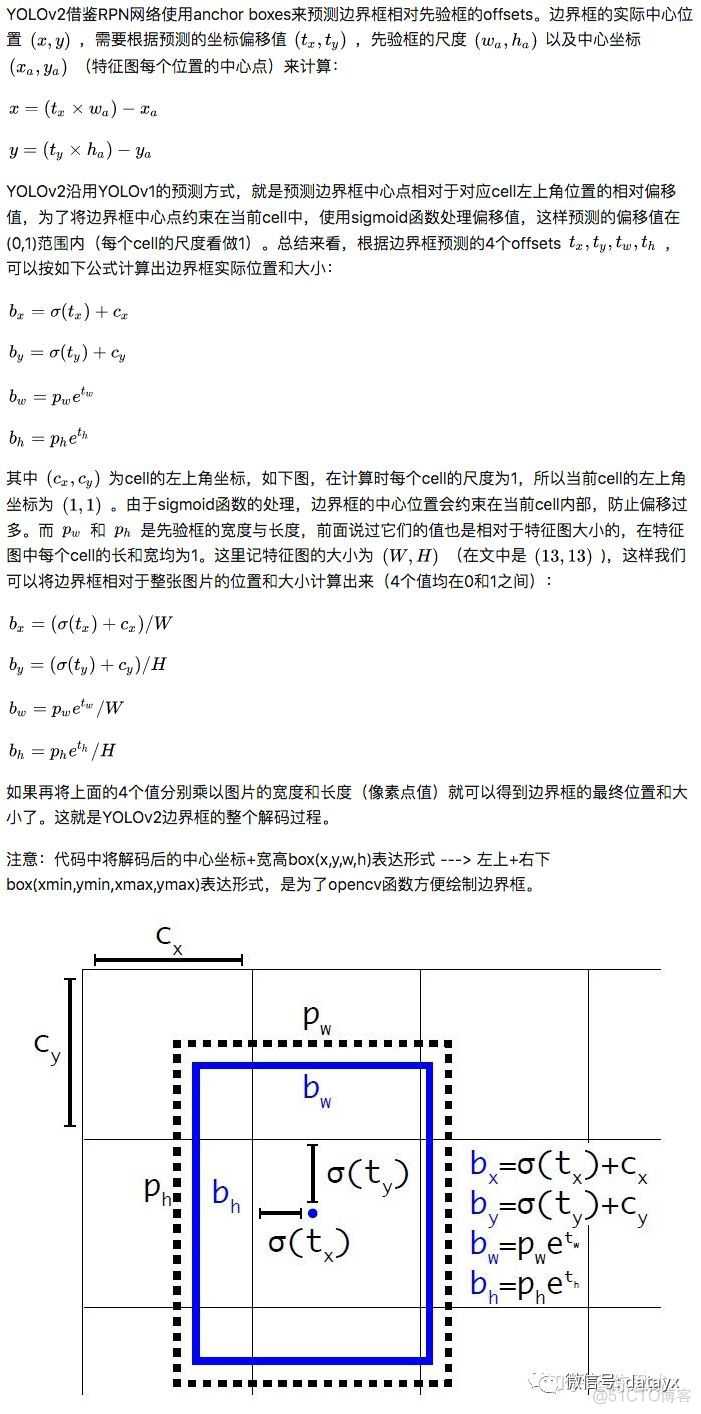 YOLOv2检测过程的Tensorflow实现_python_02