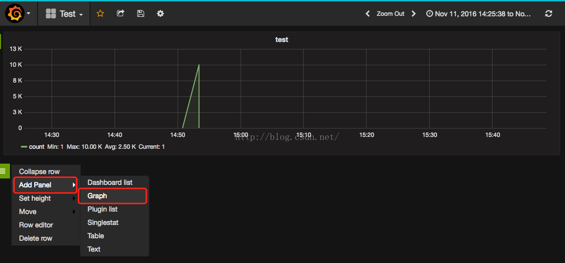 【转】influxdb+grafana搭建业务监控平台前篇-相关环境搭建_时间序列_05