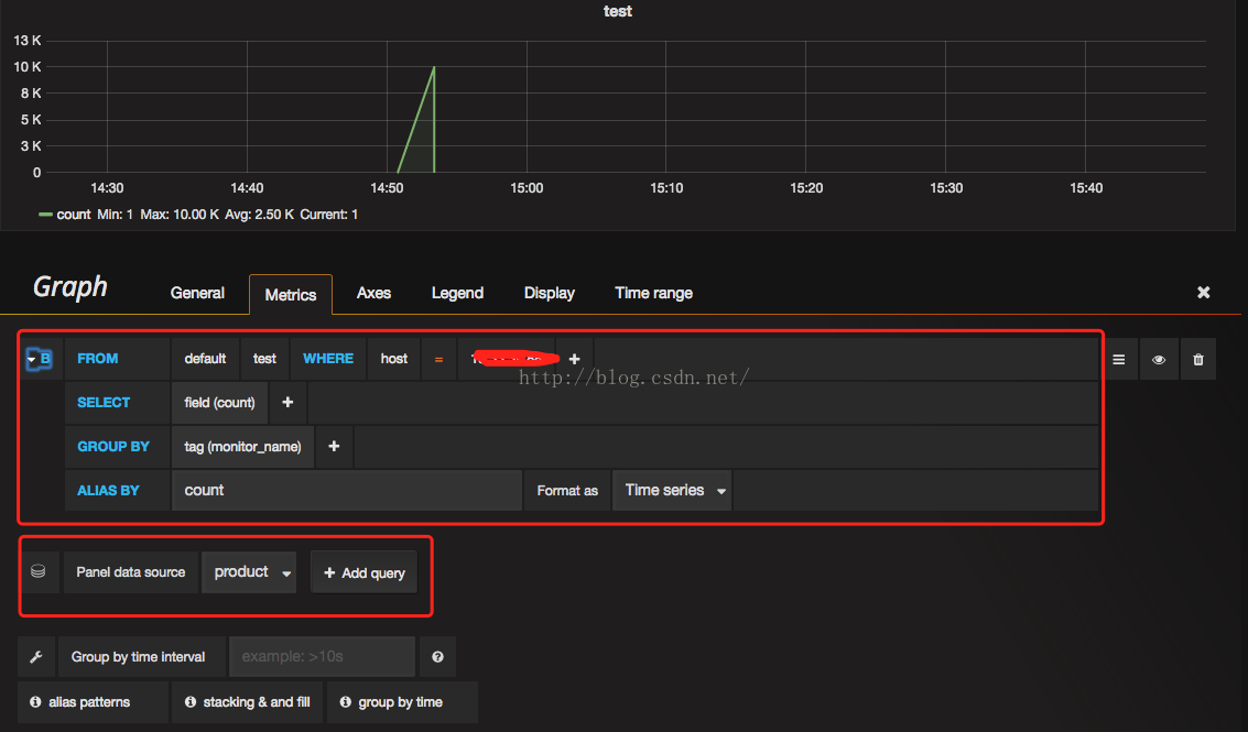 【转】influxdb+grafana搭建业务监控平台前篇-相关环境搭建_数据库_07