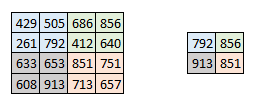 卷积神经网络工作原理直观的解释_权重_18