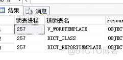 SQL SERVER 偶发执行SQL语句卡问题解决_锁表