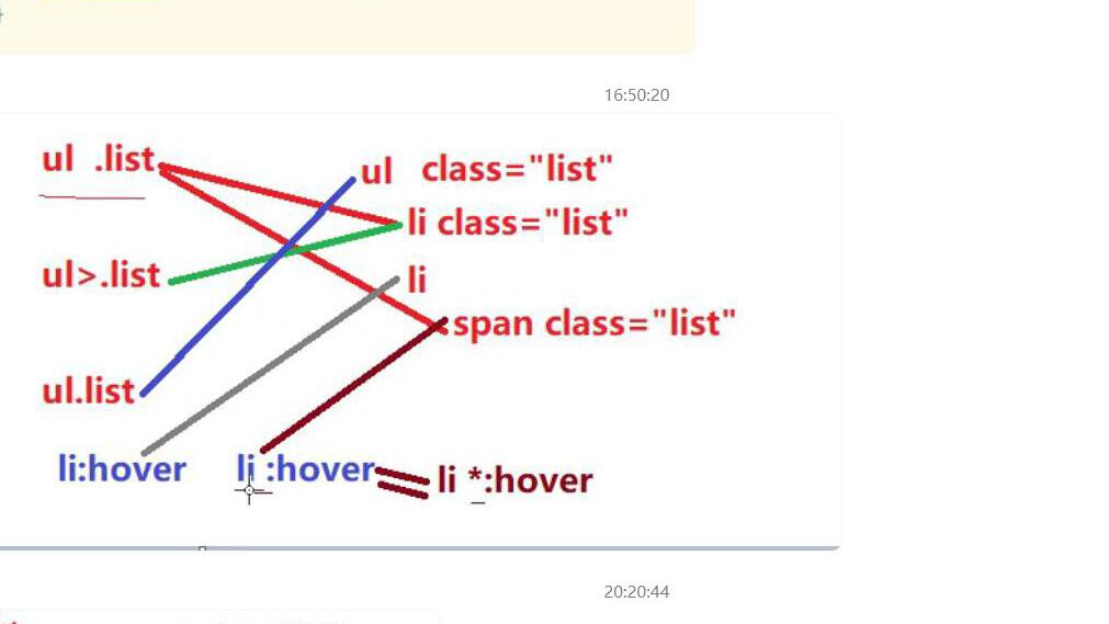 Html/css_背景图片