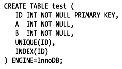 MySQL 冗余和重复索引_主键