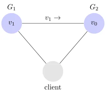 四万字32图，Kafka知识体系保姆级教程宝典_zookeeper_25