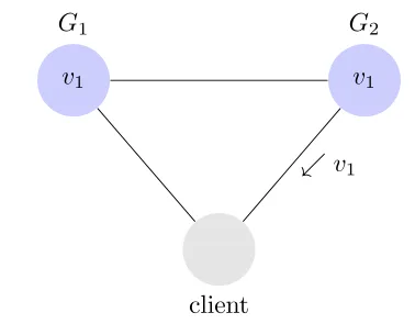 四万字32图，Kafka知识体系保姆级教程宝典_kafka_26