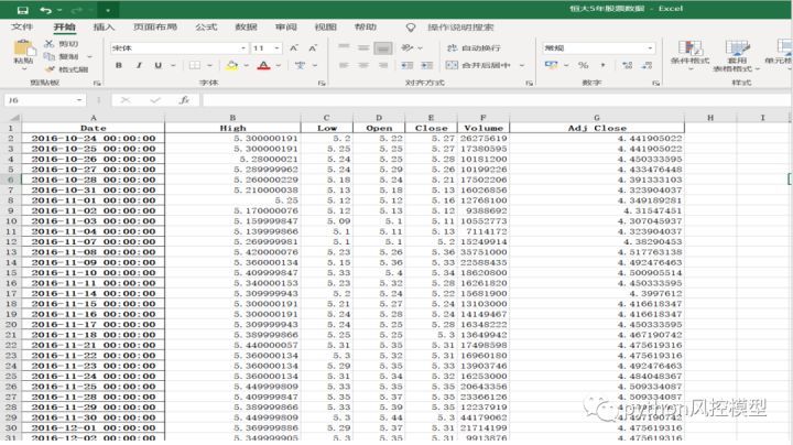 看了Python在金融行业中的应用，数据分析实在太重要了_数据分析_06