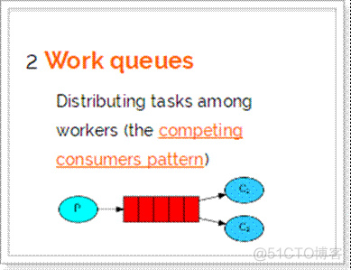 RabbitMQ——2、结构概念_封装_07