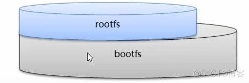 Docker学习04 - Dockerfile_docker_02