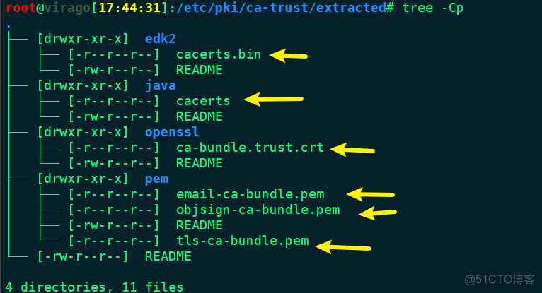 RHEL & Ubuntu & JDK Install Root Certificates_ubuntu_05