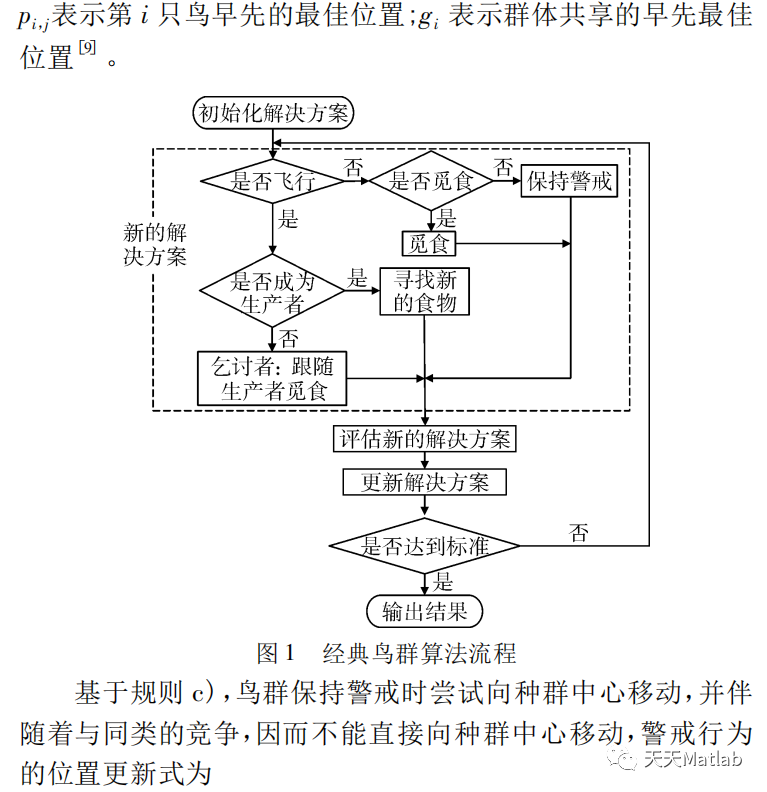 【优化求解】基于鸟群算法(Bird Swarm Algorithm)求解单目标最优matlab代码_优化算法_02