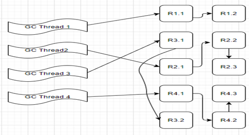 毕昇JDK8和JDK11首次同时发布Aarch64和X86_64两个版本_java_05