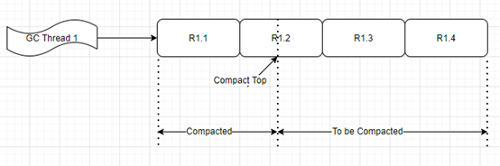 毕昇JDK8和JDK11首次同时发布Aarch64和X86_64两个版本_java_06