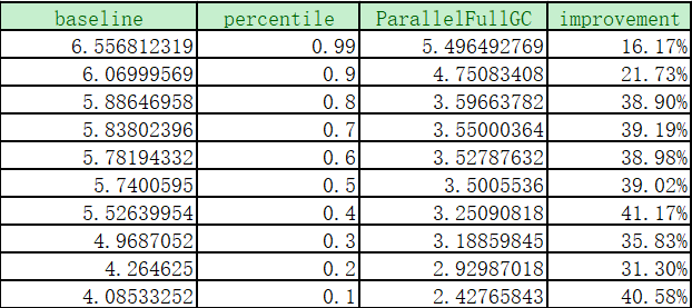 毕昇JDK8和JDK11首次同时发布Aarch64和X86_64两个版本_java_08