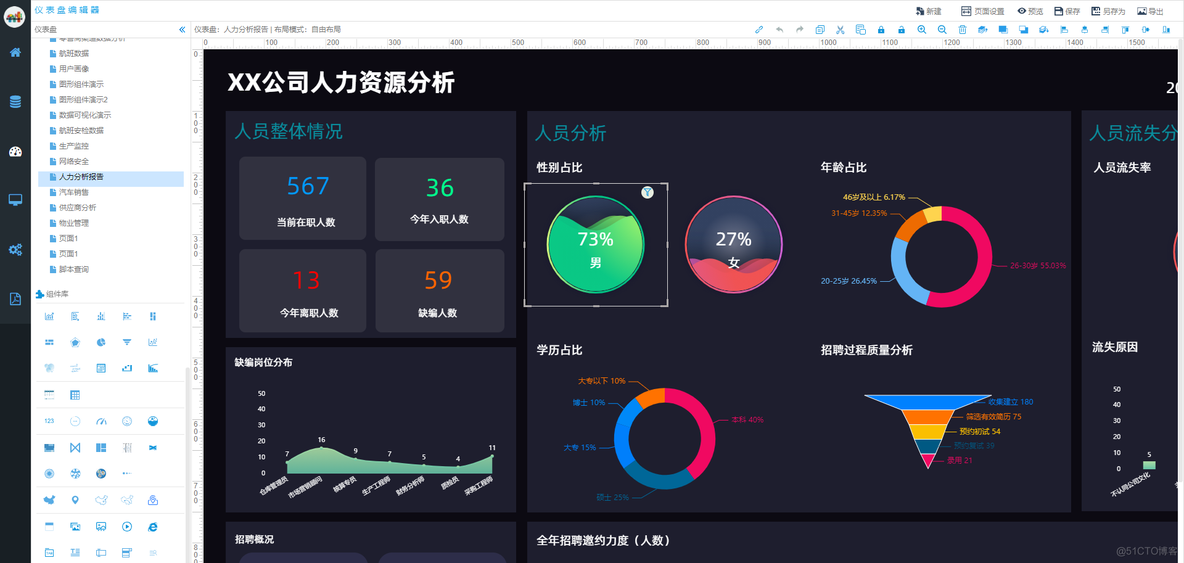 推荐一款模板丰富、组件丰富、功能丰富的数据可视化工具_NBI大数据_05