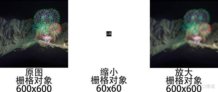 Photoshop  选区无法剪切、移动等操作_photoshop_07