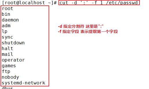 Shell脚本-sort、uniq、tr、cut、eval命令_字段_21