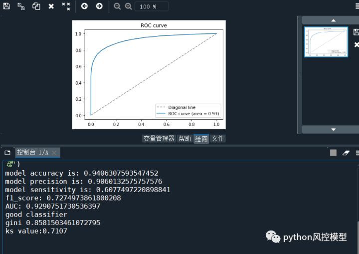 信用评分卡模型_评分卡模型_39