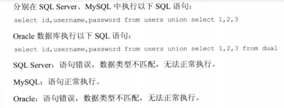 SQL注入漏洞_sql注入_05