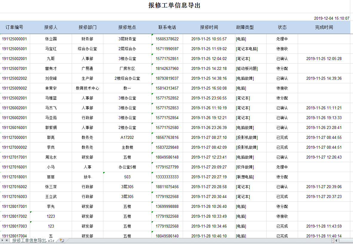 IT外包商必不可少的智能运维管理系统_外包_04