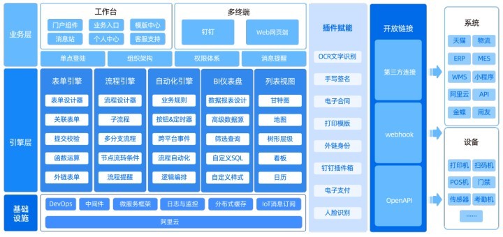 2周销量破20万单，独占牛排市场半壁江山！小牛凯西是这样做数字化！_数字化_04