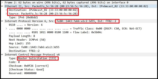 ipv6获取地址_ide