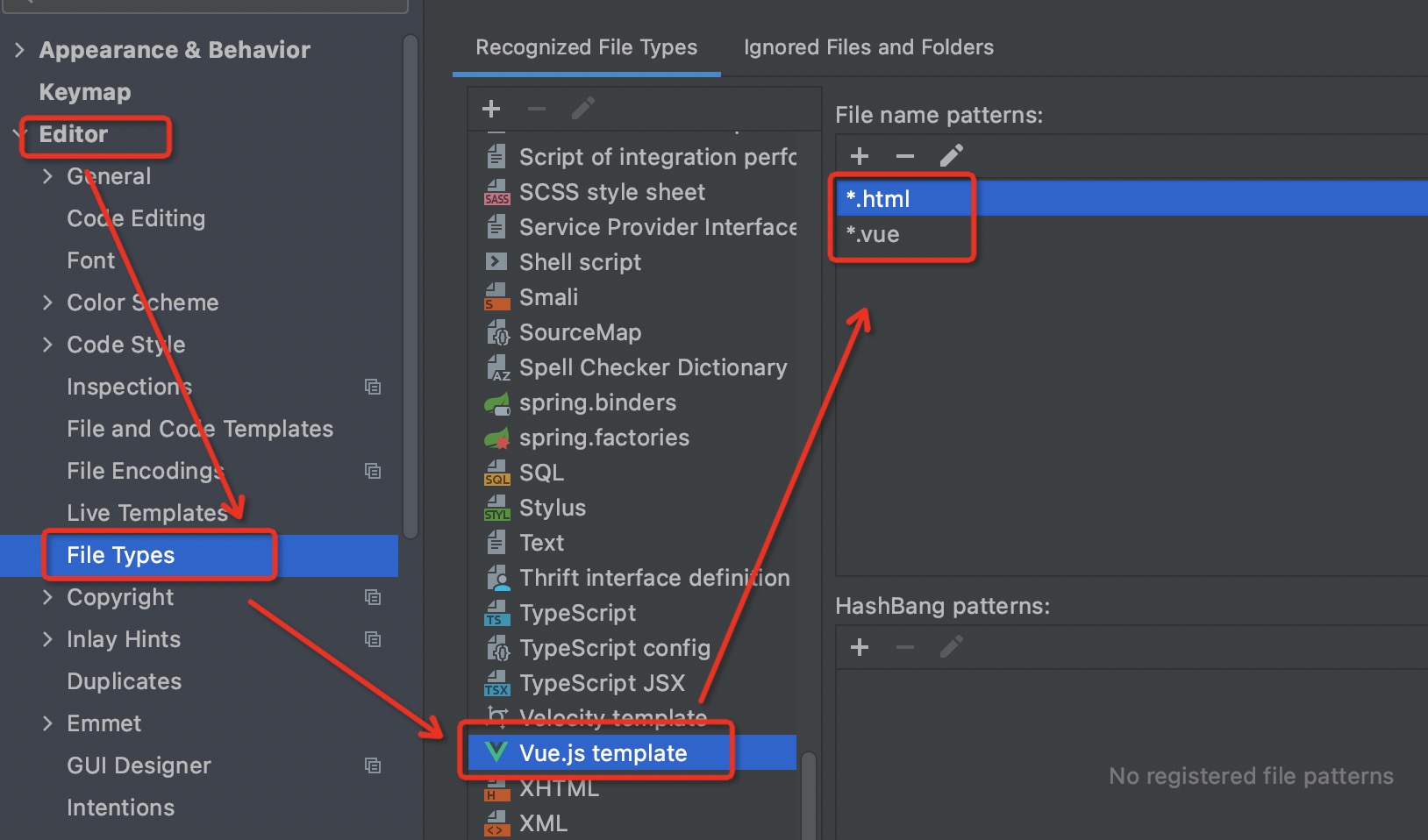 IDEA的HTML文件不识别Vue标签_ide_02