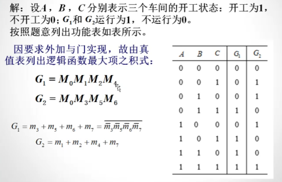 4.3 译码器_真值表_06