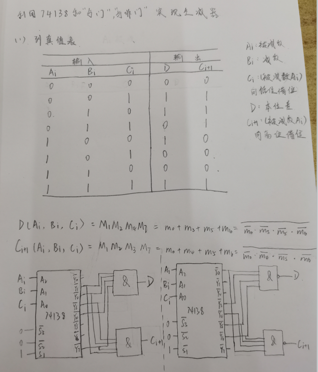 4.3 译码器_真值表_08