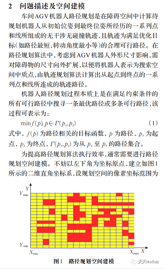 【路径规划】基于遗传算法求解栅格路径规划及避障matlab代码_迭代