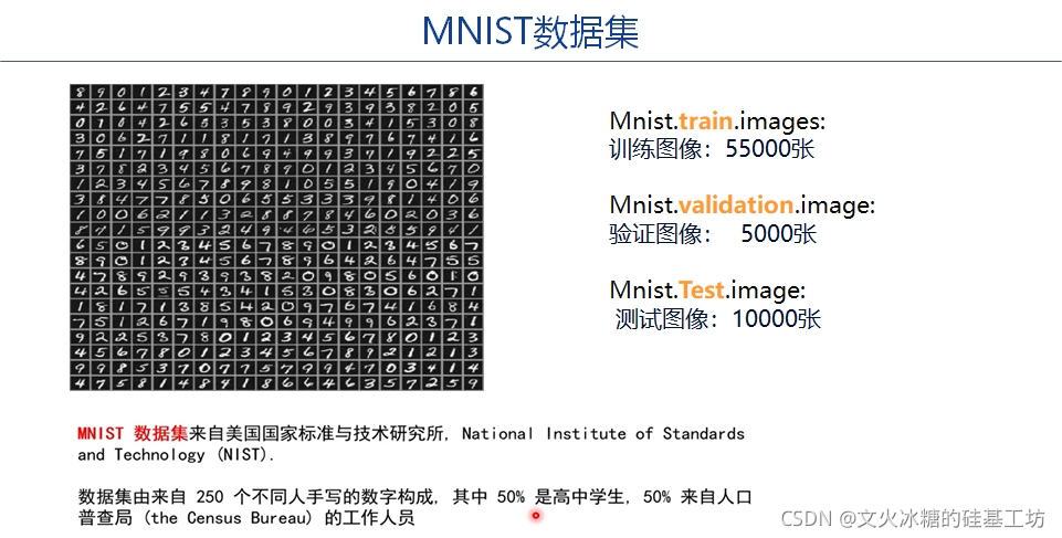 [Pytorch系列-33]：数据集 - Torchvision与MNIST数据集_51CTO博客_使用pytorch导入MNIST数据集