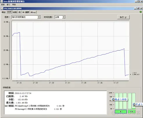 JVM监测分析JConsole_linux_05