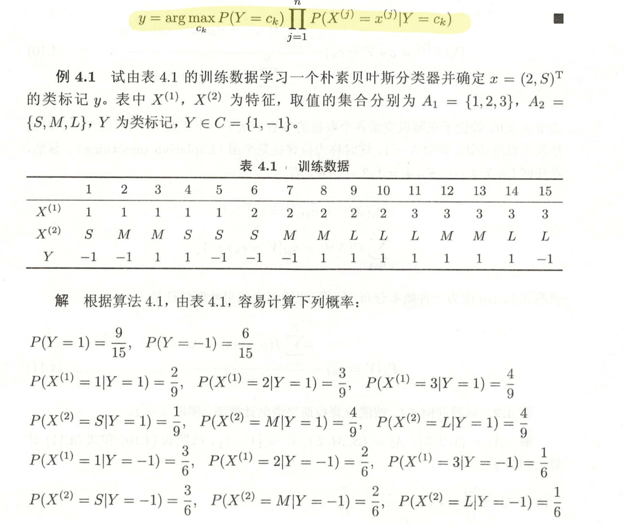 朴素贝叶斯 Naive Bayesian Model_后验概率_02