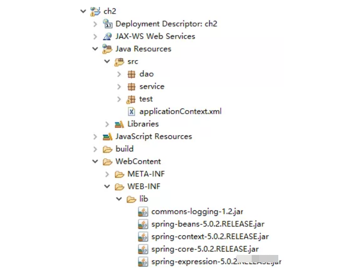 Java开发中SSM框架整合开发之 Spring IoC_spring