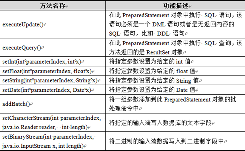 JDBC简述和DBUtils工具_数据源_06