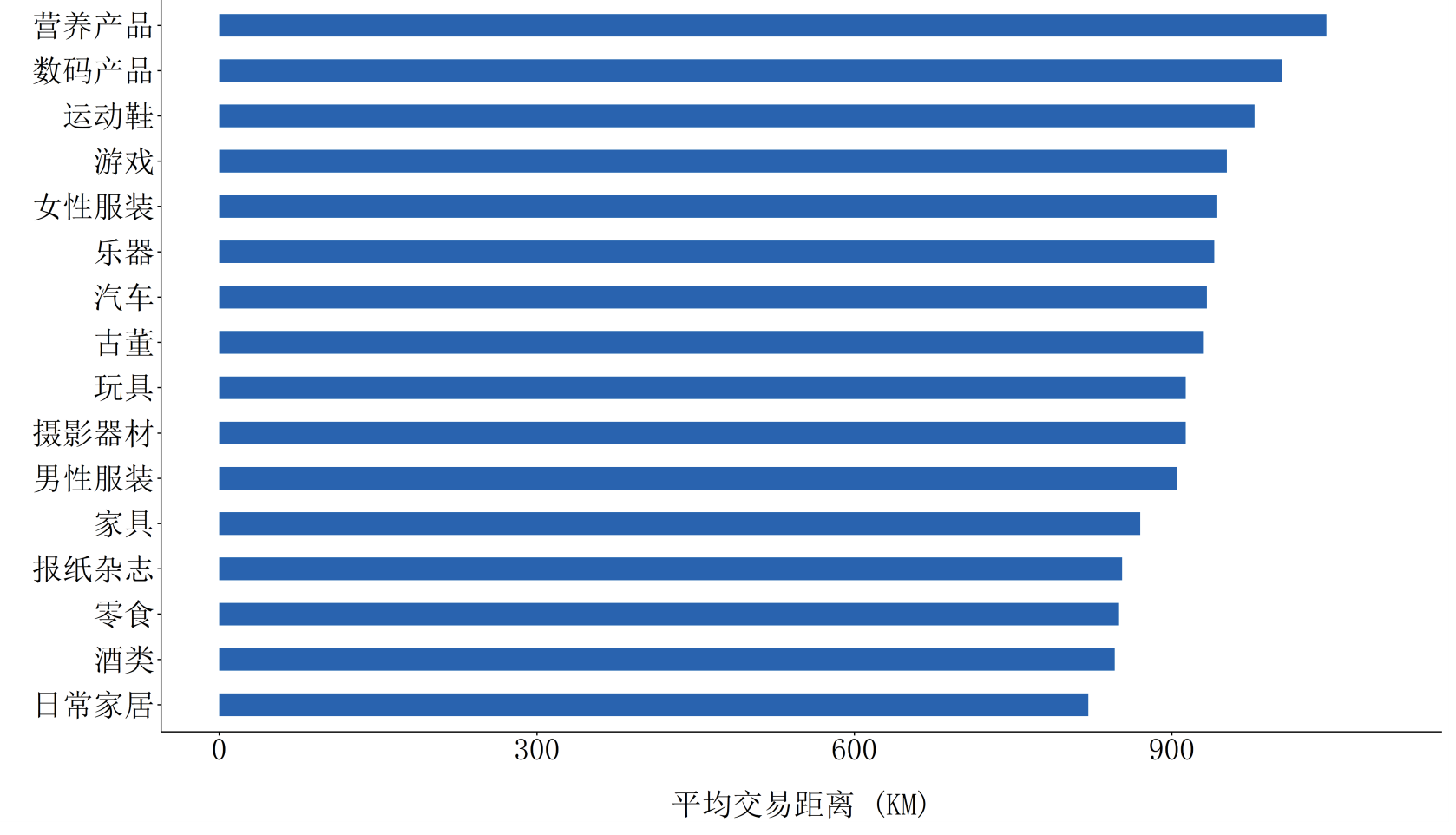 【数据治理】理解大数据：数字时代的数据与隐私_大数据_08