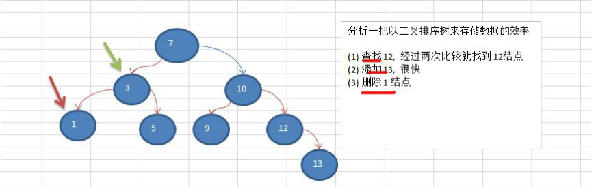 二叉树_子树_03