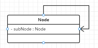 UML 类图_可见性_05