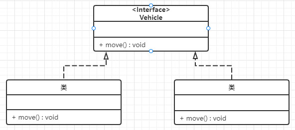 UML 类图_类图_10