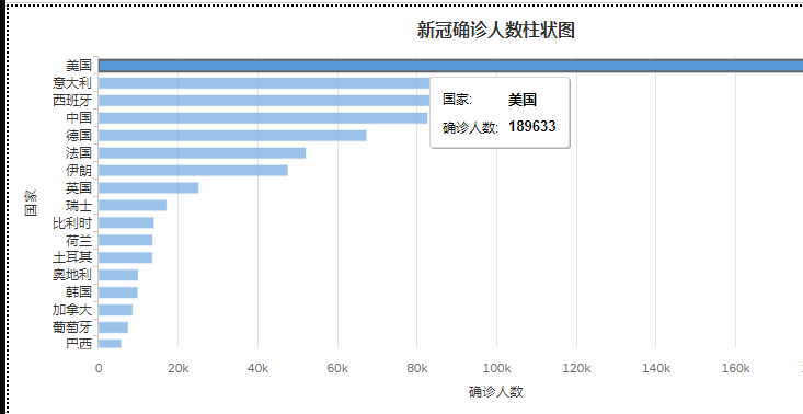 通过api获取数据_数据_07