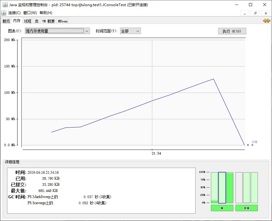 jvm可视化监控工具_垃圾回收机制_02