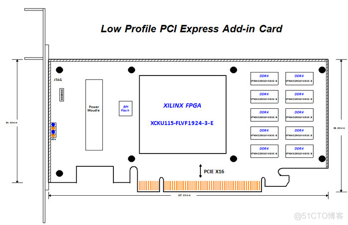 基于Xilinx XCKU115的半高PCIe x8 硬件加速卡_XCKU115_02